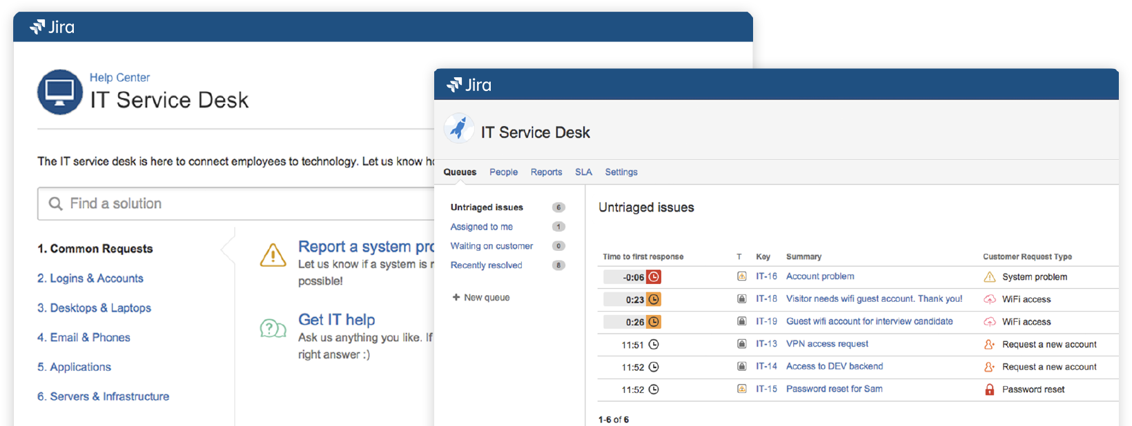 Service desk